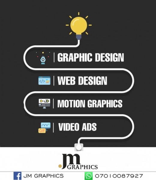 Graphic services