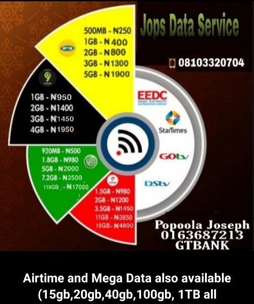 Data, Airtime, Cable Subscriptions and Electricity bills
