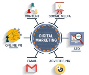 Digital Marketing, SEO, SEM & Analytics